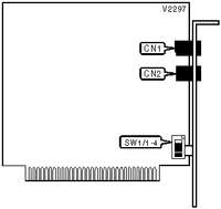 CARDINAL TECHNOLOGIES, INC   9600BPS V.32 V.42BIS FAX (1/2CARD-VER.1)